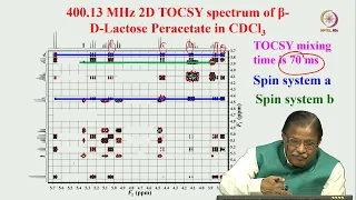 Lec 43 HSQC-I