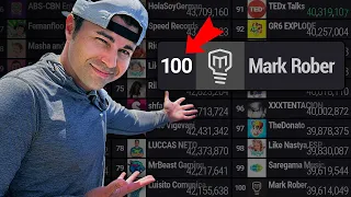 Mark Rober is in the top 100