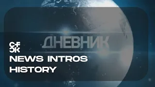 (OUTDATED) RTV Novi Sad News Intros since 1975