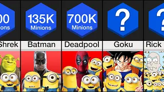 Comparison: How Many Minions To Defeat ___?