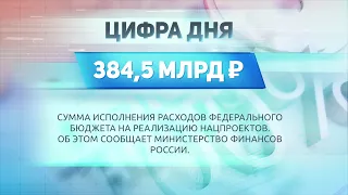 ДЕЛОВЫЕ НОВОСТИ | 12 апреля 2021 | Новости Новосибирской области