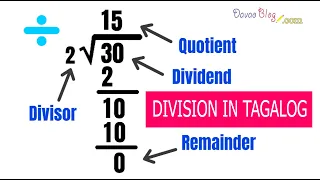 Easy DIVISION for KIDS in TAGALOG - MATUTO MAG DIVIDE