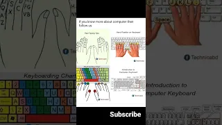 Fingers positions for Key board