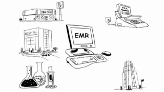 The Difference Between EMR & EHR