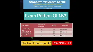 NVS Exam Pattern ll NVS Exam Prospectus  #nvs #nvsexam #shorts #kyabolticompany