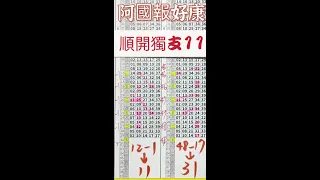 2023/07/01   ⭐今彩 539 獨支⭐🀄上期中獨支11🀄  #今彩539#天天樂#公益彩券