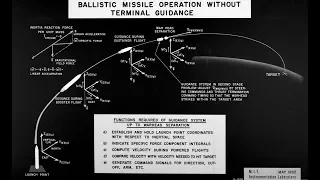 The Inertial Guidance of Missiles