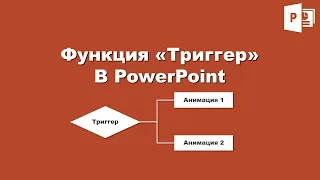 Функция «Триггер» анимации в PowerPoint / Function «Trigger» animation in PowerPoint