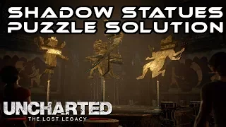 Uncharted - The Lost Legacy I Shadow Statue Puzzle Solution (Shadow Theatre Trophy)  I PS4 Pro