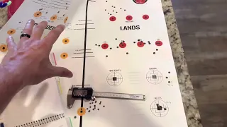 Reloading 7mm Remington Magnum: Testing the Nosler 175gr Accubond Long Range