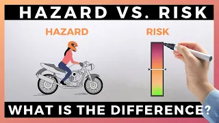 HAZARD VS. RISK | Animated video with explanation, differences, and examples (with Hindi subtitles).