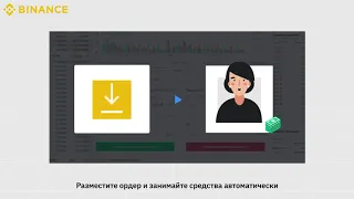 Как торговать на маржинальной платформе Binance?