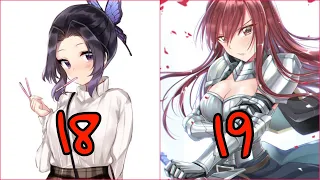 Best Waifus by Age