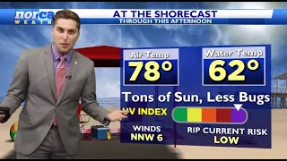 Saturday Morning Forecast June 1st, 2024