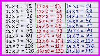 12 to 14 tables | 12 ka table, 13 ka table, 14 ka table | table of 12, table of 13, table of 14