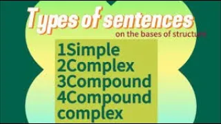 TYPES OF SENTENCES ON THE BASIS OF STRUCTURE | SENTENCES STRUCTURE