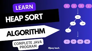 Learn heap sort algorithm by implementing it in Java program #heap #datastructures