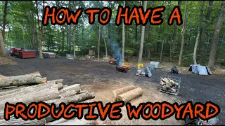 #260 One EASY Thing YOU Can do to Have a Productive Firewood Business