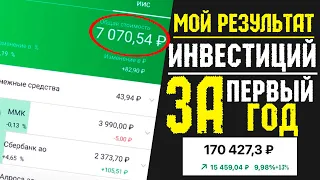 Результаты инвестиций на ИИС в СберБанке за ПЕРВЫЙ года. Начало пути.