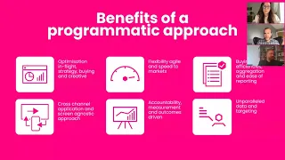 The Power of Programmatic DOOH Webinar Recording