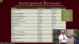 2021-2022 School Budget Presentation