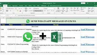 Send Customized WhatsApp Messages with the Receiver's Name In Excel (Step By Step)  Without VBA