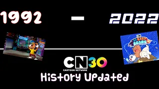 Cartoon Network History UPDATED 1992 - 2022