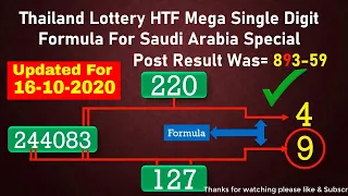 16-10-2020 Thailand Lottery HTF Mega Single Digit Formula For Saudi Arabia Special