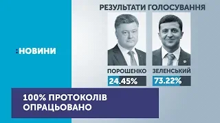 ЦВК опрацювала 100% електронних протоколів другого туру виборів Президента