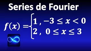 Fourier series of function defined in pieces, WITH GRAPH