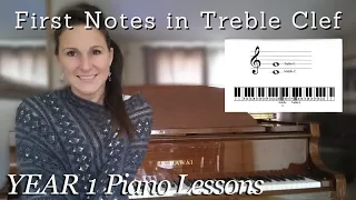 Lesson 2: Learn to Read and Play Treble Clef G and Middle C - Free Beginner Piano Lessons
