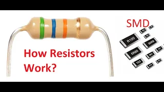 How do resistors work? (Animated) tutorial. Power rating