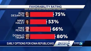 Iowans favor Trump, but support has diminished in Register's new Iowa Poll