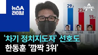 ‘차기 정치지도자’ 선호도에서 한동훈 ‘깜짝 3위’ | 뉴스A 라이브