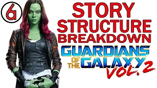 Movie Structure Breakdown: Guardians of the Galaxy Vol. 2