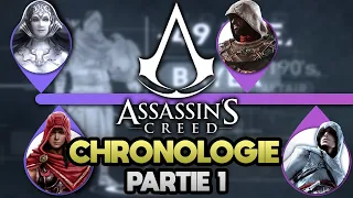 La CHRONOLOGIE dans ASSASSIN'S CREED - Episode 1