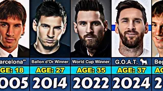 Lionel Messi 🐐 Transformation From 0 to 37 Year Old