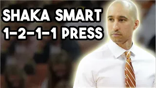 Shaka Smart 1-2-1-1 Havoc Full Court Press Basketball Defense