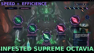 Warframe Octavia Prime Build (steelpath) (solo) (void cascade) (level cap)