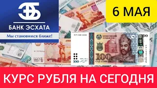 Курс рубля на сегодня 6 мая 2024