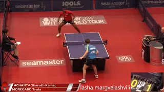 Moregard Truls vs Achanta Sharath Kamal (Hungarian Open 2018)