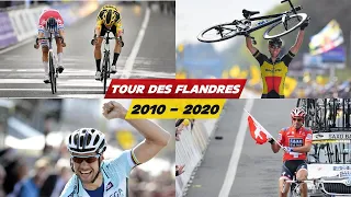 [Best Of] Tour of Flanders  2010 - 2020 !