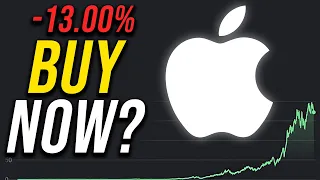 Should You Buy Apple Stock in 2024? | Apple (AAPL) Stock Analysis