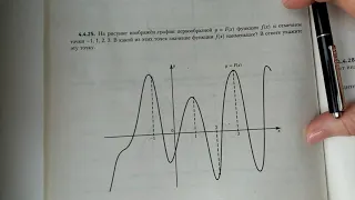 ПЕРВООБРАЗНАЯ Задание 7