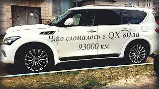 ЧТО СЛОМАЛОСЬ В INFINITI QX80 ЗА 93000 КМ