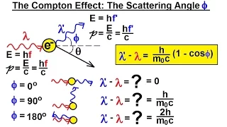 Physics - Ch 66 Quantum Mechanics 2: Basic Concepts (8 of 38) The Compton Effect: Scattering Angle