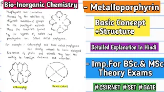 Metalloporphyrins | Bio-Inorganic Chemistry notes | #kanhaiya_patel #bscnotes #mscnotes