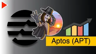 Aptos (APT) когда покупать?