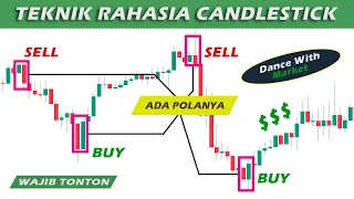 Rahasia 3 Pola Candlestick Paling Akurat | Mudah dan Lengkap | Rahasia Price Action Part 1