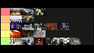 Xsezz's Rammstein (Official Videos) - Visual Tier List